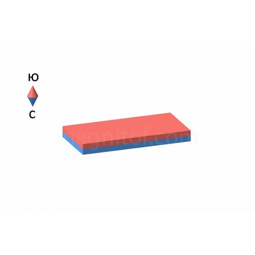 Неодимовый магнитный прямоугольник 20х10х2